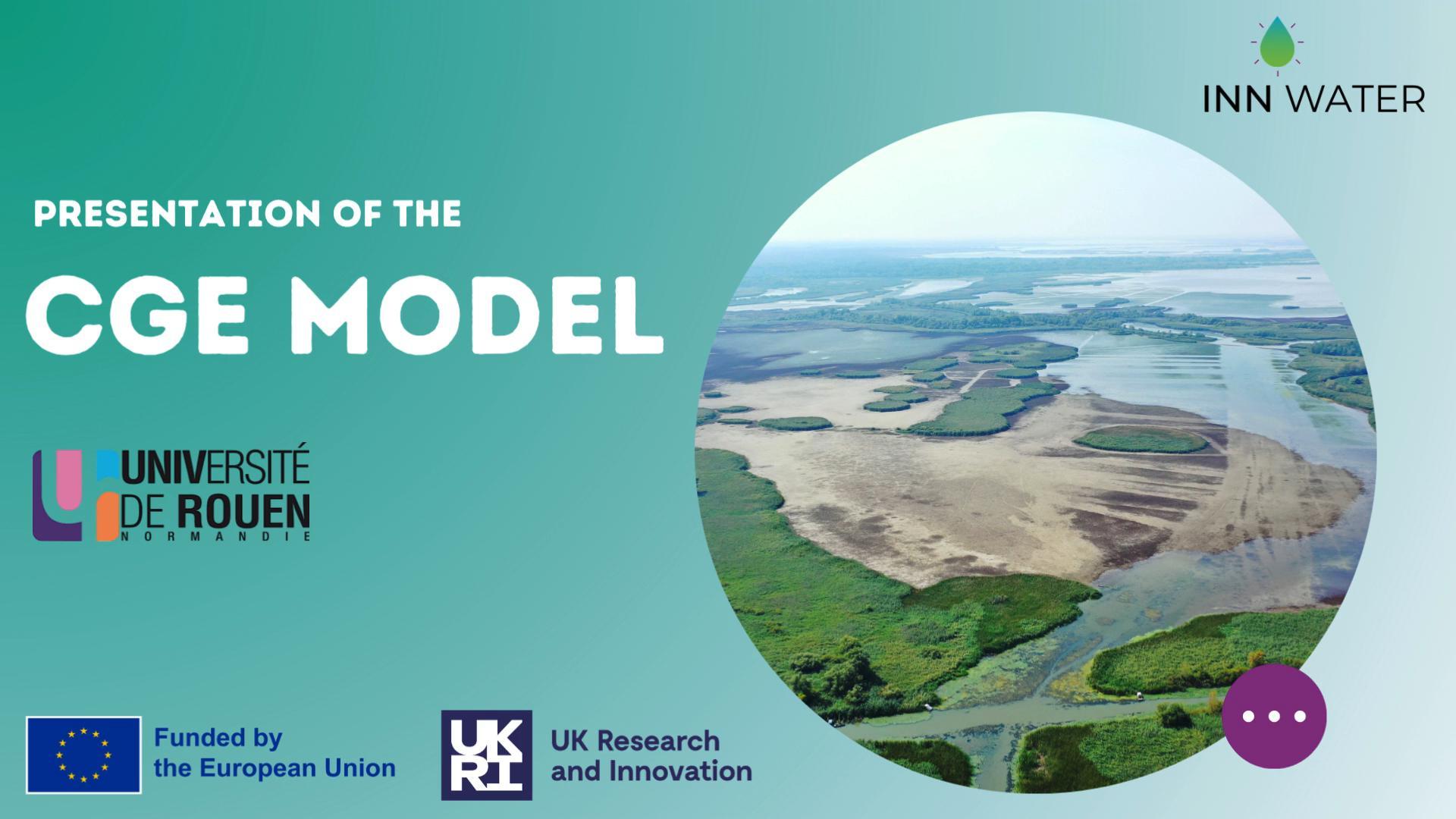 Innwater - CGE Model Video